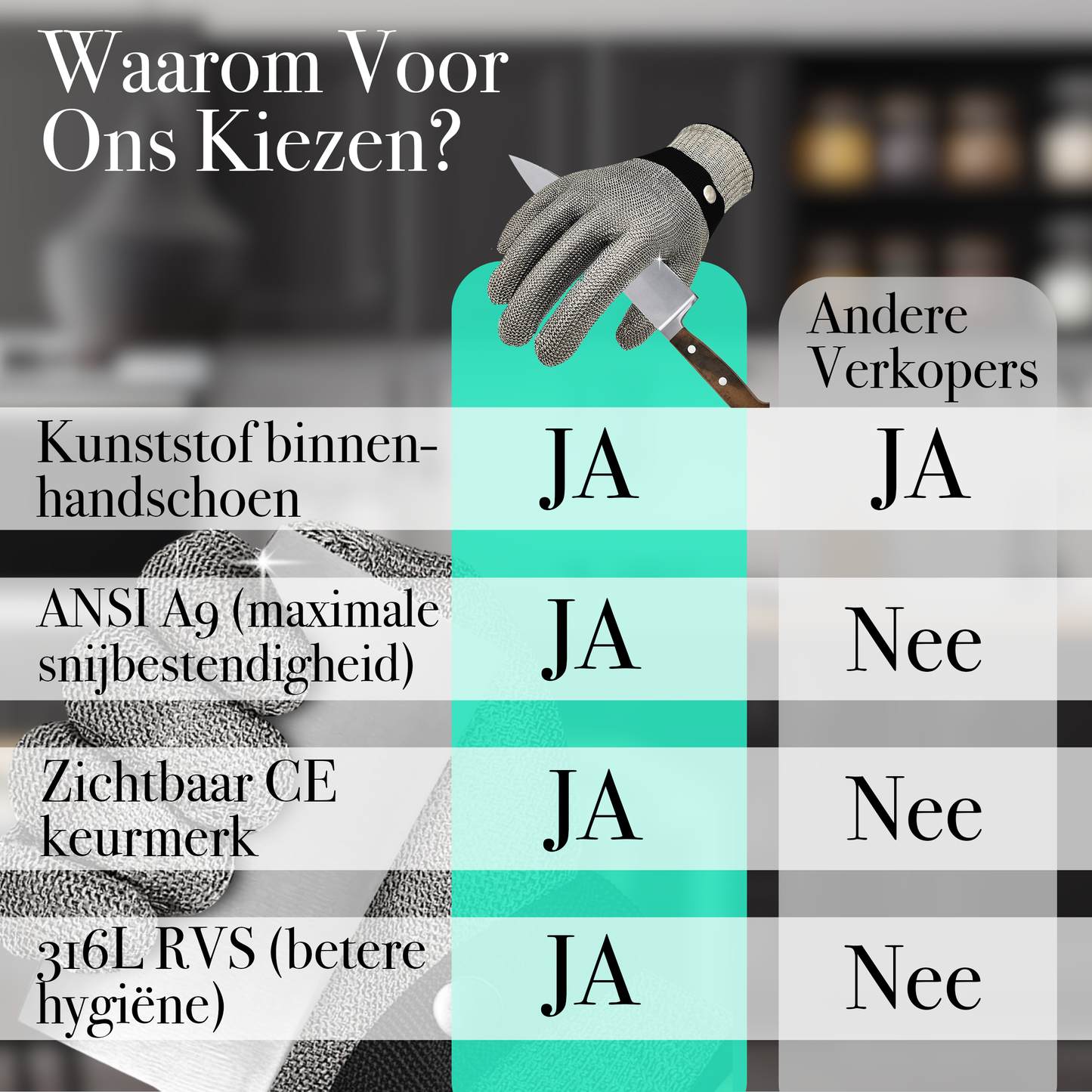 TEN® Oesterhandschoen - Veilig Openen van Oesters - Tenkitchen.store